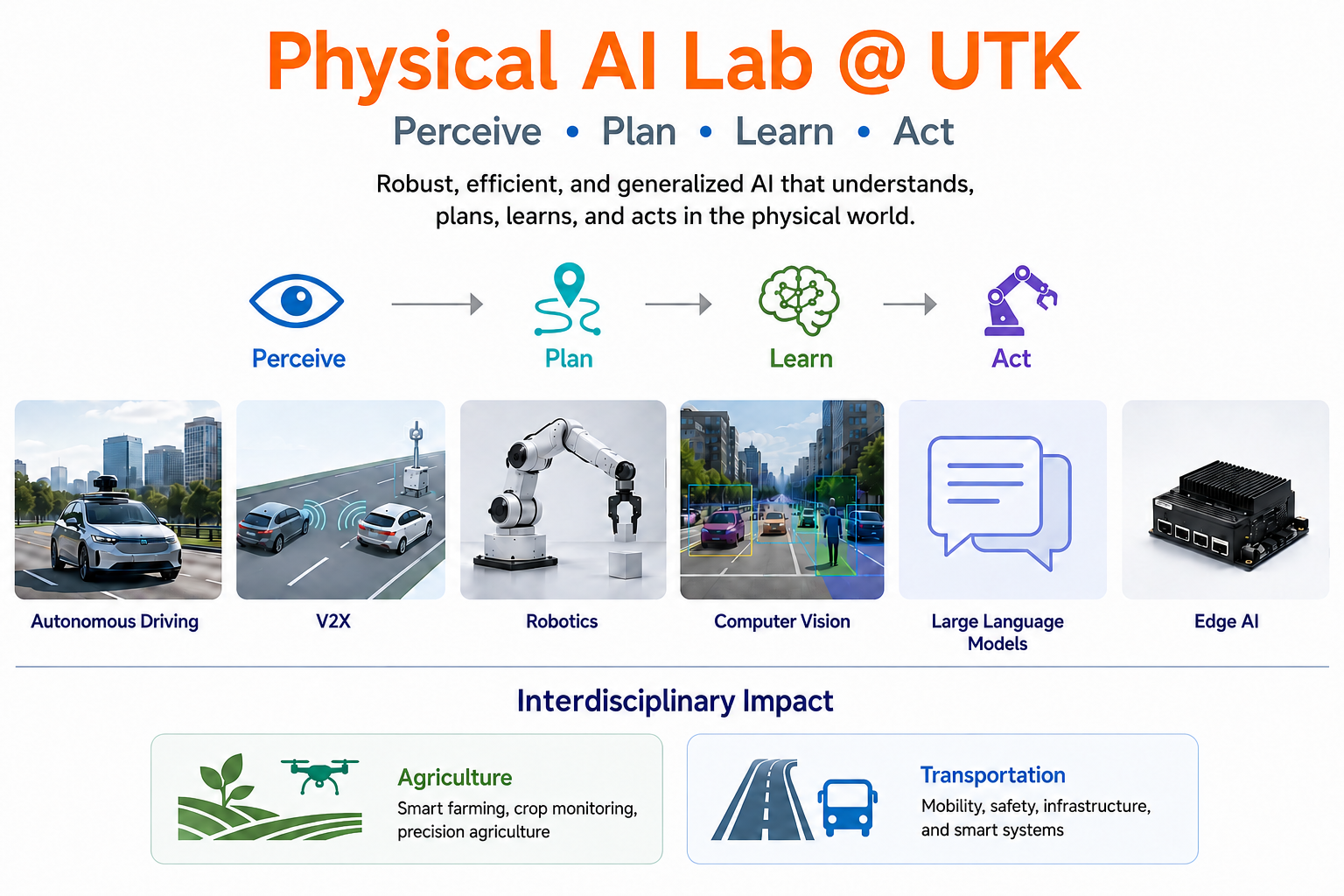 Physical AI illustration